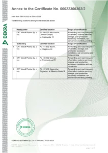 ISO 14001 electronic certificate page 2