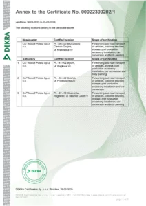 ISO 9001 electronic certificate page 2